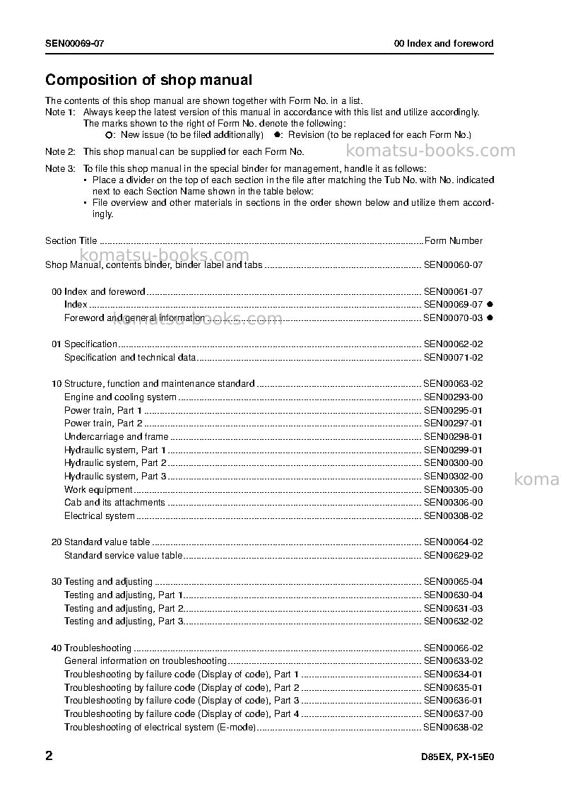 Komatsu d85px-15jpn-e0 Repair & maintenance cover Page 4