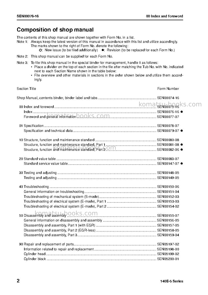 Komatsu 140e-5 seriesjpn Repair & maintenance cover Page 4 Komatsu 140e-5 seriesjpn Repair & maintenance cover Page 4