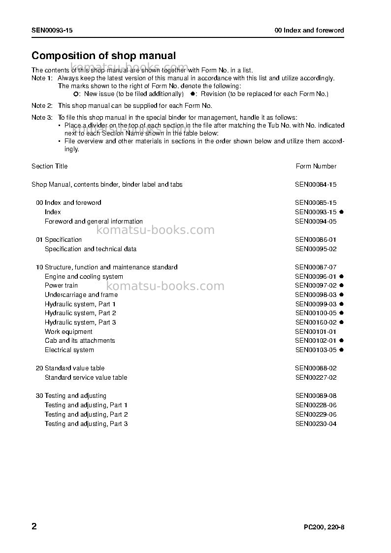 Komatsu pc200lc-8tha-ecot Repair & maintenance cover Page 4 Komatsu pc200lc-8tha-ecot Repair & maintenance cover Page 4