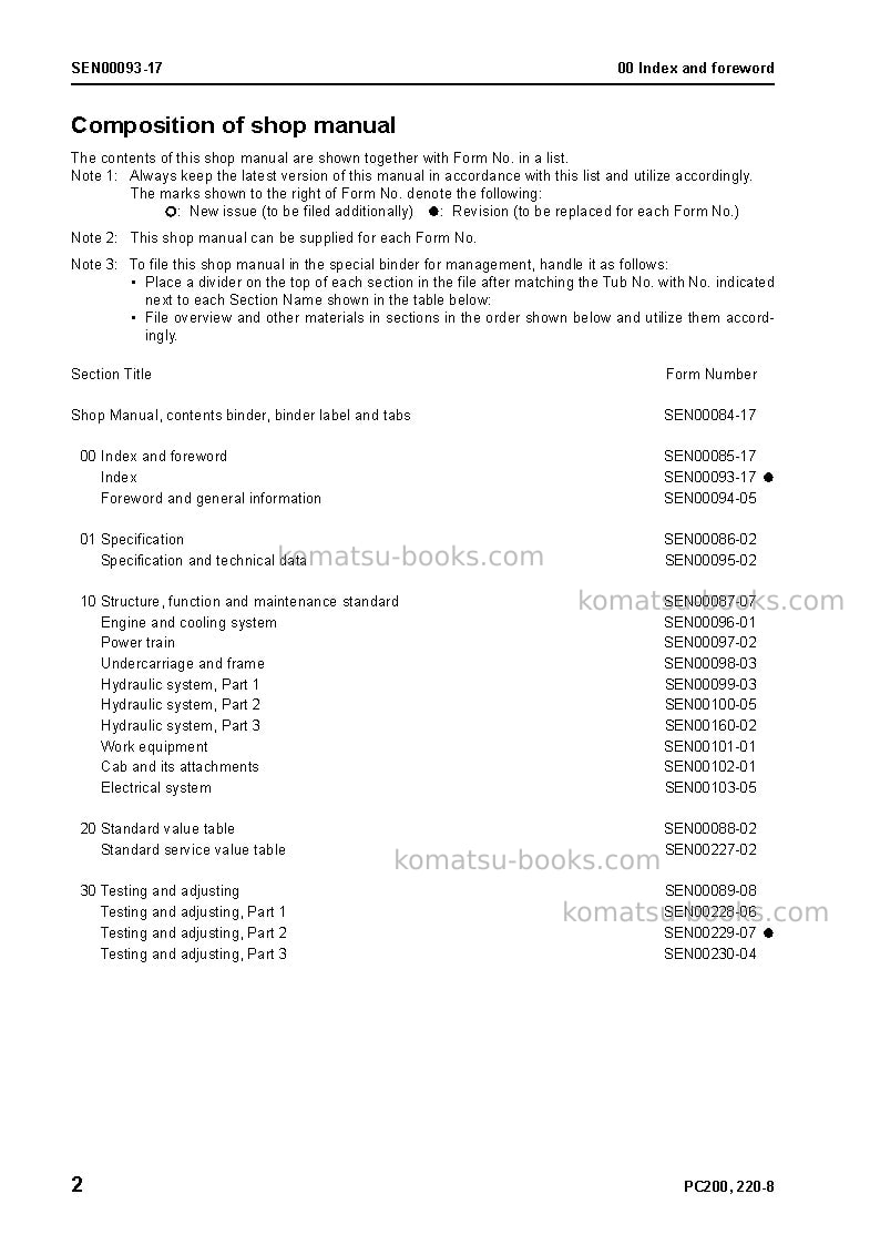Komatsu pc220-8jpn-work equipment grease 100h Repair & maintenance cover Page 4 Komatsu pc220-8jpn-work equipment grease 100h Repair & maintenance cover Page 4