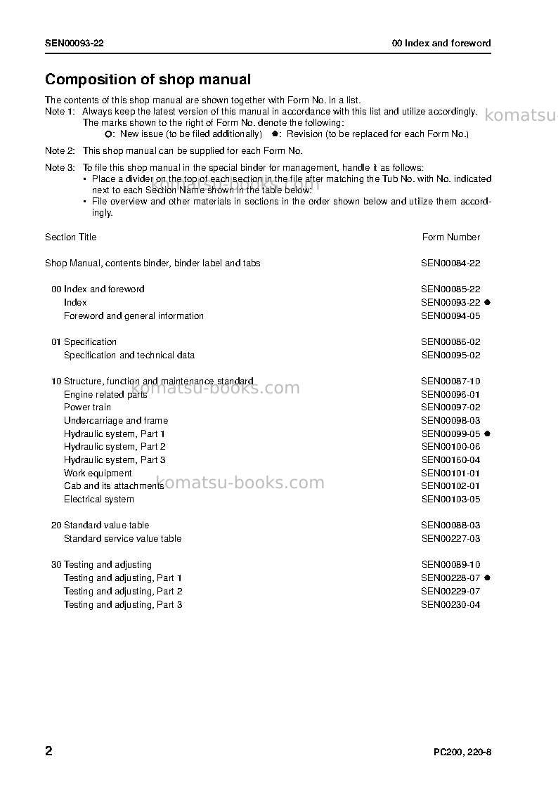 Komatsu pc220-8jpn Repair & maintenance cover Page 4 Komatsu pc220-8jpn Repair & maintenance cover Page 4