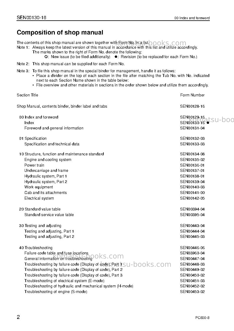 Komatsu pc600-8jpn Repair & maintenance cover Page 4