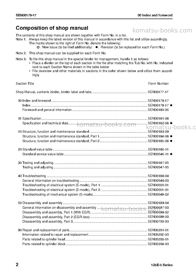 Komatsu saa6d125e-5jpn Repair & maintenance cover Page 4 Komatsu saa6d125e-5jpn Repair & maintenance cover Page 4