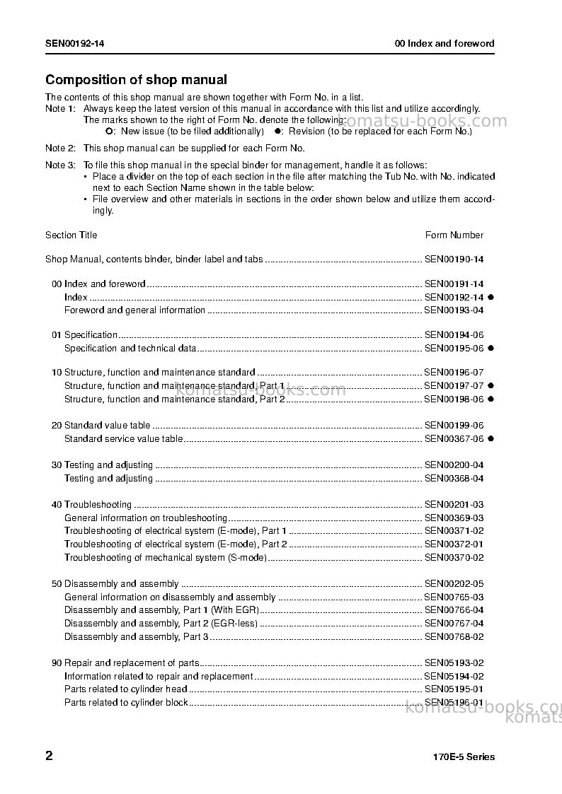 Komatsu 6d170e-5jpn Repair & maintenance cover Page 4 Komatsu 6d170e-5jpn Repair & maintenance cover Page 4