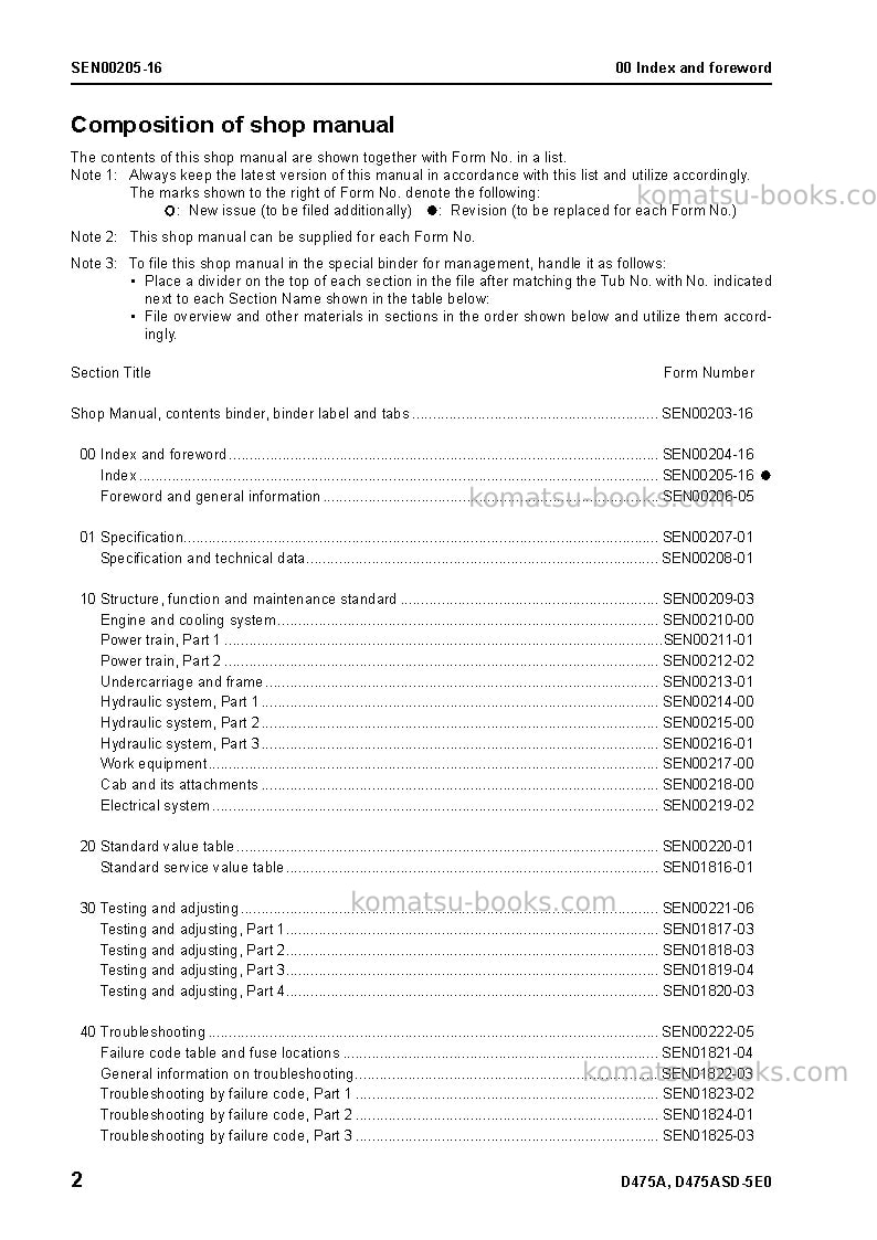 Komatsu d475asd-5jpn-tier2, super dozer Repair & maintenance cover Page 4