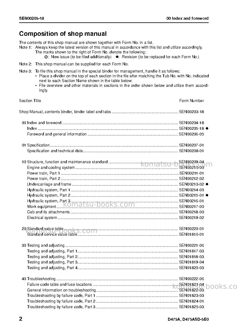 Komatsu d475a-5jpn-e0 Repair & maintenance cover Page 4 Komatsu d475a-5jpn-e0 Repair & maintenance cover Page 4