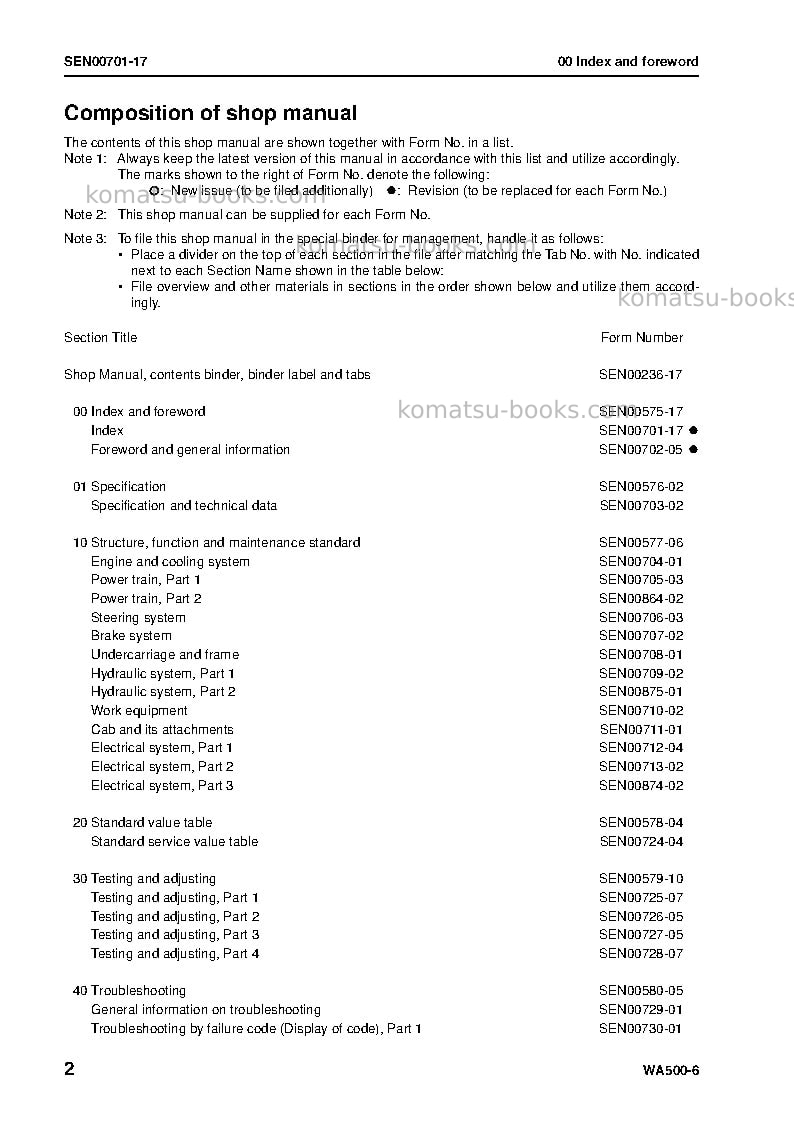 Komatsu wa500-6jpn Repair & maintenance cover Page 4