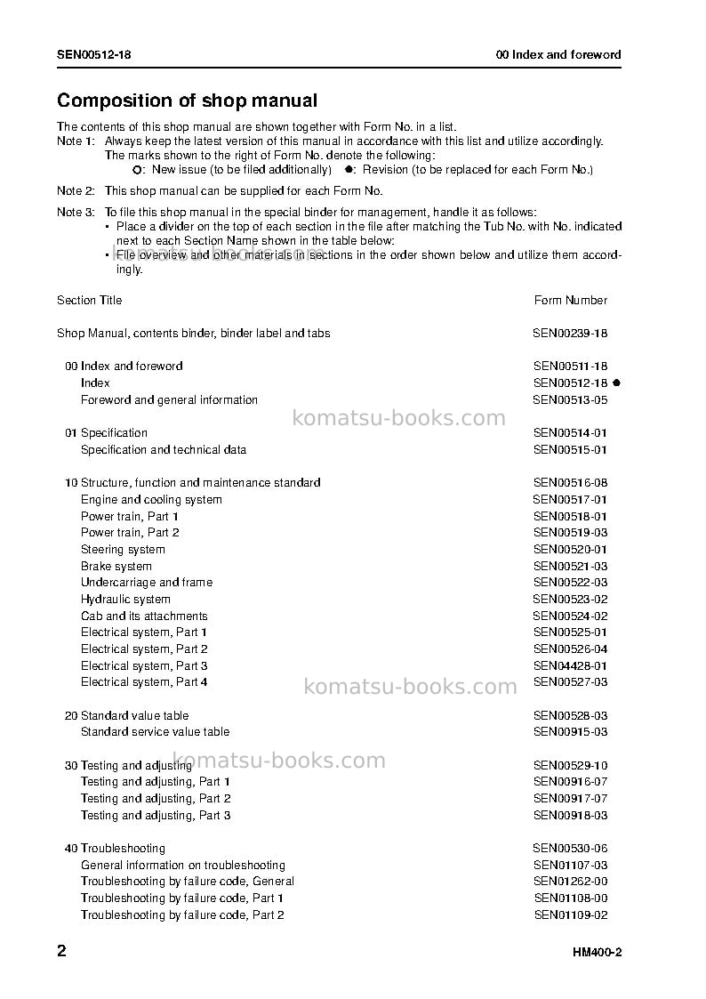 Komatsu hm400-2jpn Repair & maintenance cover Page 4