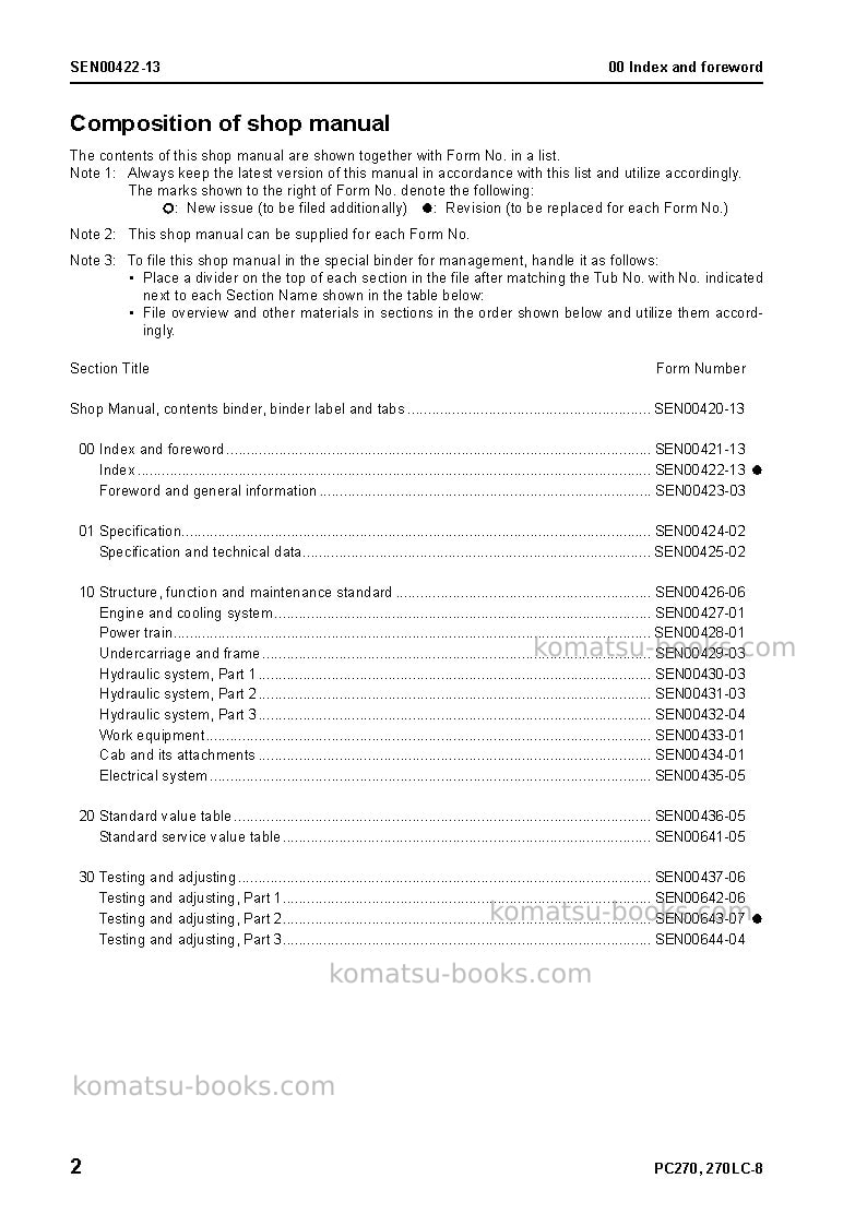 Komatsu pc270-8jpn-work equipment grease 500h Repair & maintenance cover Page 4