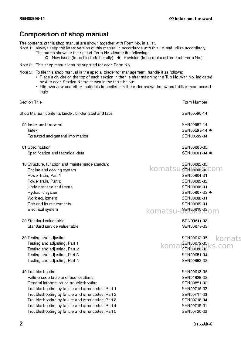 Komatsu d155ax-6jpn Repair & maintenance cover Page 4 Komatsu d155ax-6jpn Repair & maintenance cover Page 4