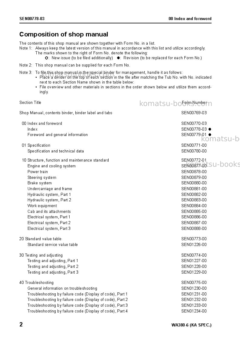 Komatsu wa380-6jpn-for n. america Repair & maintenance cover Page 4