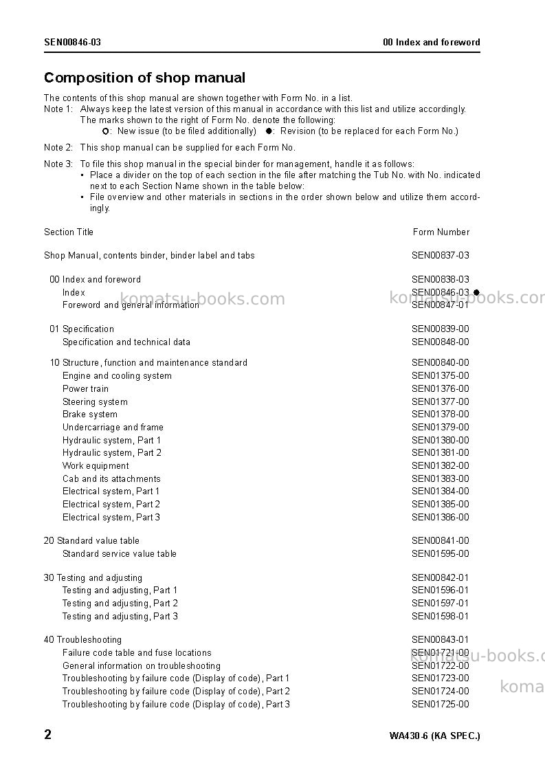 Komatsu wa430-6jpn-for n. america Repair & maintenance cover Page 4
