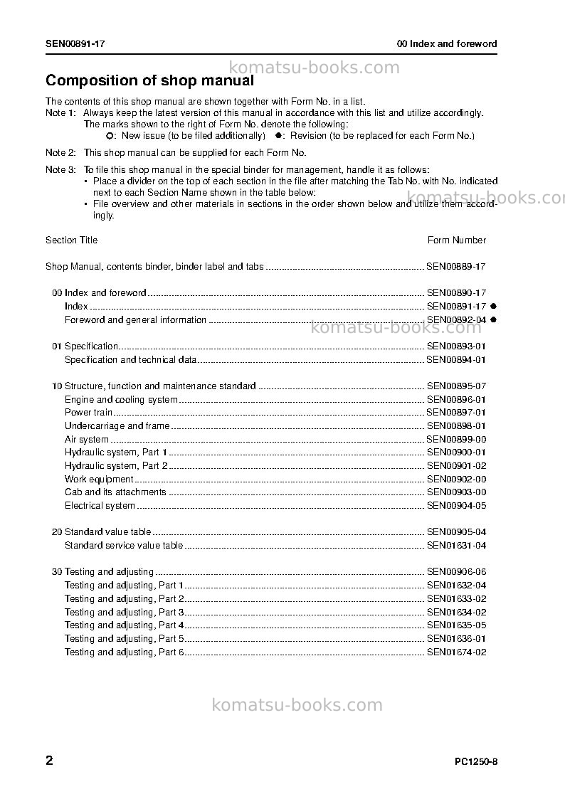 Komatsu pc1250sp-8jpn Repair & maintenance cover Page 4 Komatsu pc1250sp-8jpn Repair & maintenance cover Page 4