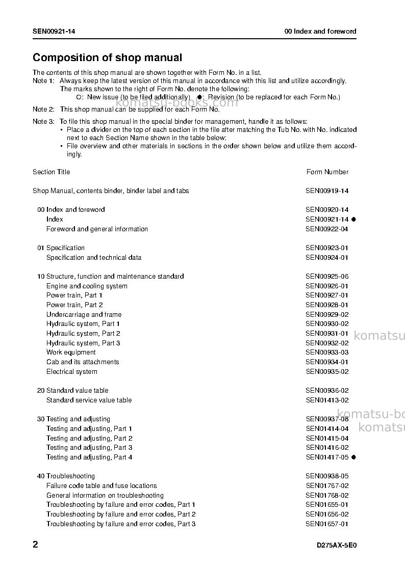 Komatsu d275ax-5jpn-tier3 Repair & maintenance cover Page 4
