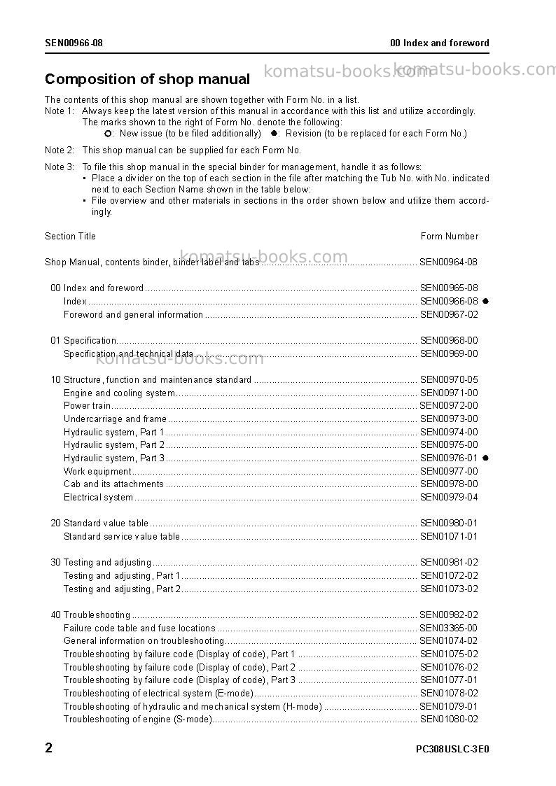 Komatsu pc308uslc-3jpn-e0 Repair & maintenance cover Page 4