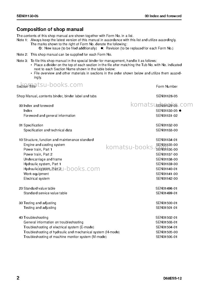 Komatsu d68ess-12idn Repair & maintenance cover Page 4 Komatsu d68ess-12idn Repair & maintenance cover Page 4