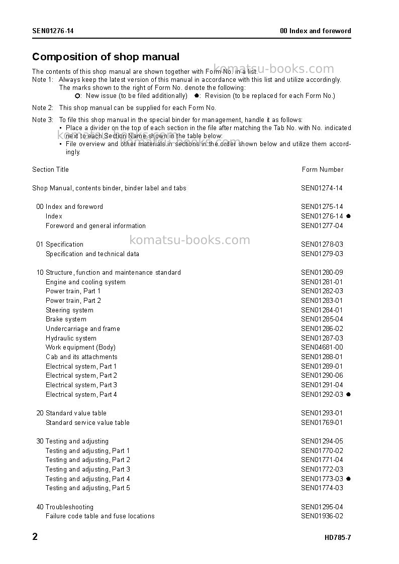 Komatsu hd785-7jpn Operation manual cover Page 4