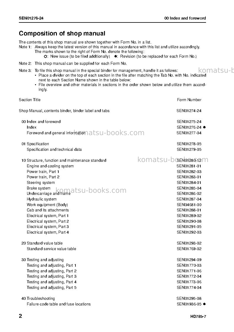 Komatsu hd785-7jpn Repair & maintenance cover Page 4