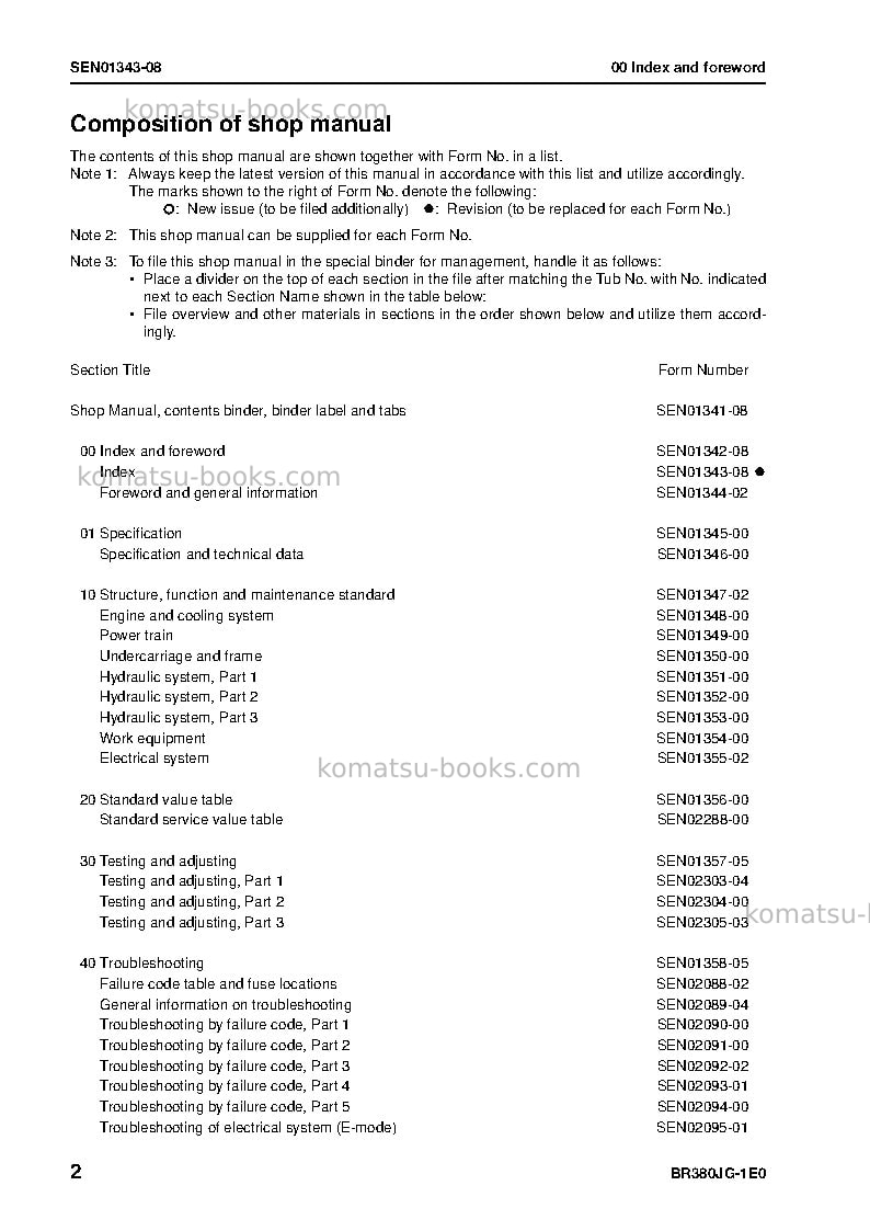 Komatsu br380jg-1jpn-tier3 Repair & maintenance cover Page 4 Komatsu br380jg-1jpn-tier3 Repair & maintenance cover Page 4