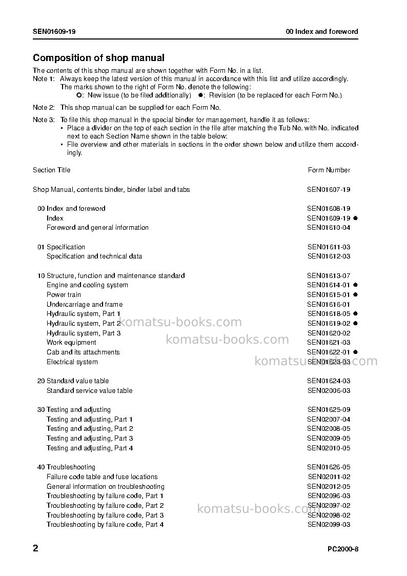 Komatsu pc2000-8jpn--40c degree Repair & maintenance cover Page 4 Komatsu pc2000-8jpn--40c degree Repair & maintenance cover Page 4