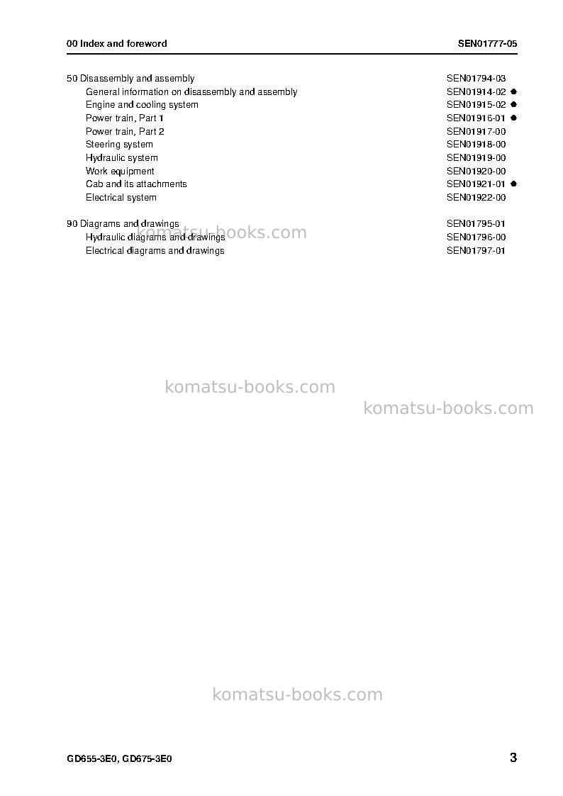 Komatsu gd675-3jpn-e0 Repair & maintenance cover Page 4