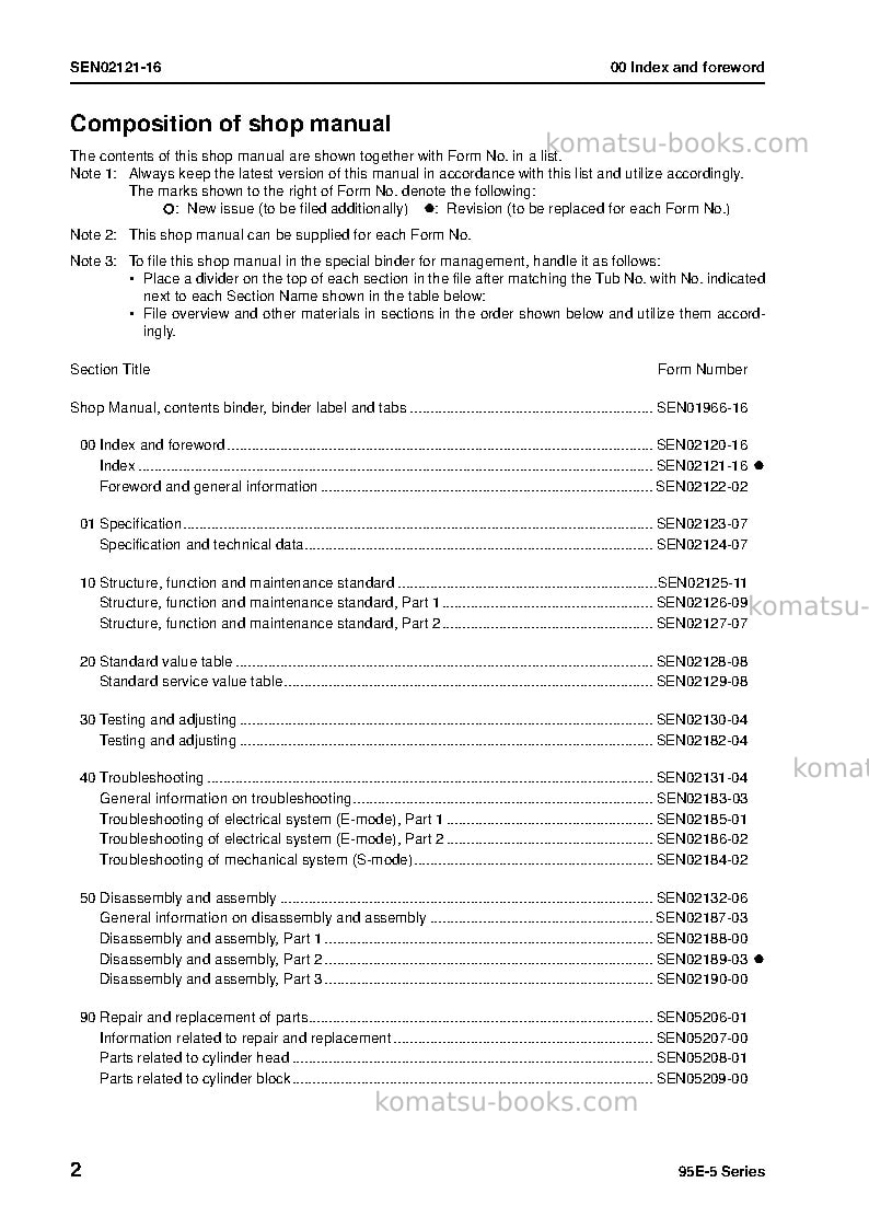 Komatsu 4d95le-5jpn Repair & maintenance cover Page 4 Komatsu 4d95le-5jpn Repair & maintenance cover Page 4
