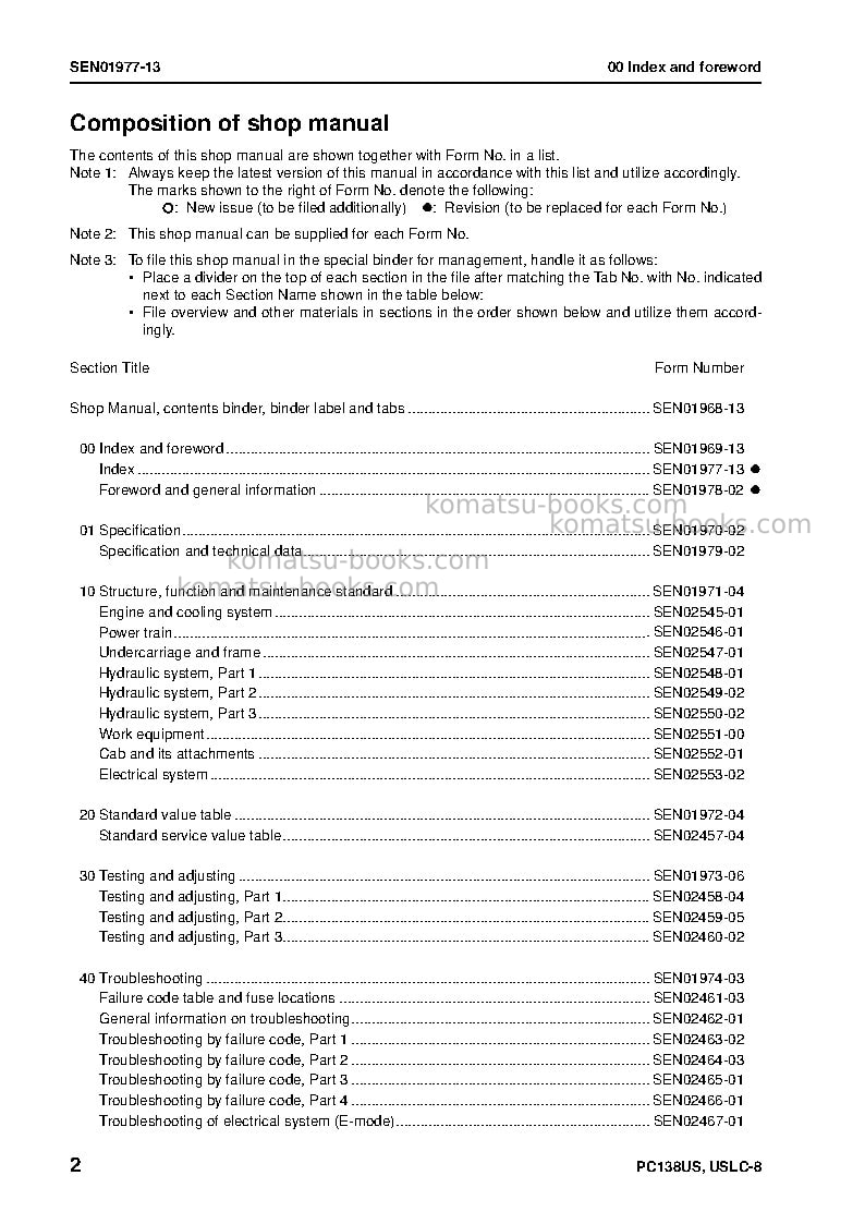 Komatsu pc138uslc-8jpn Repair & maintenance cover Page 4 Komatsu pc138uslc-8jpn Repair & maintenance cover Page 4