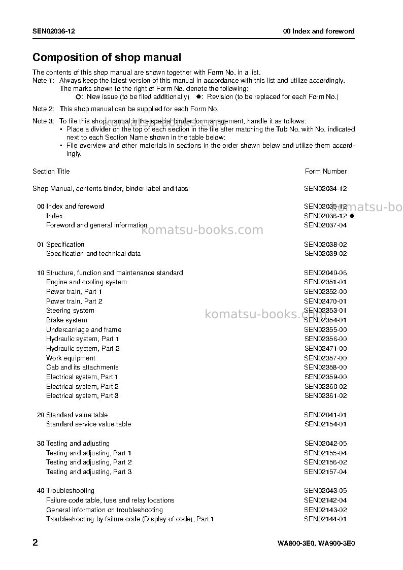Komatsu wa800-3jpn-tier2 Repair & maintenance cover Page 4