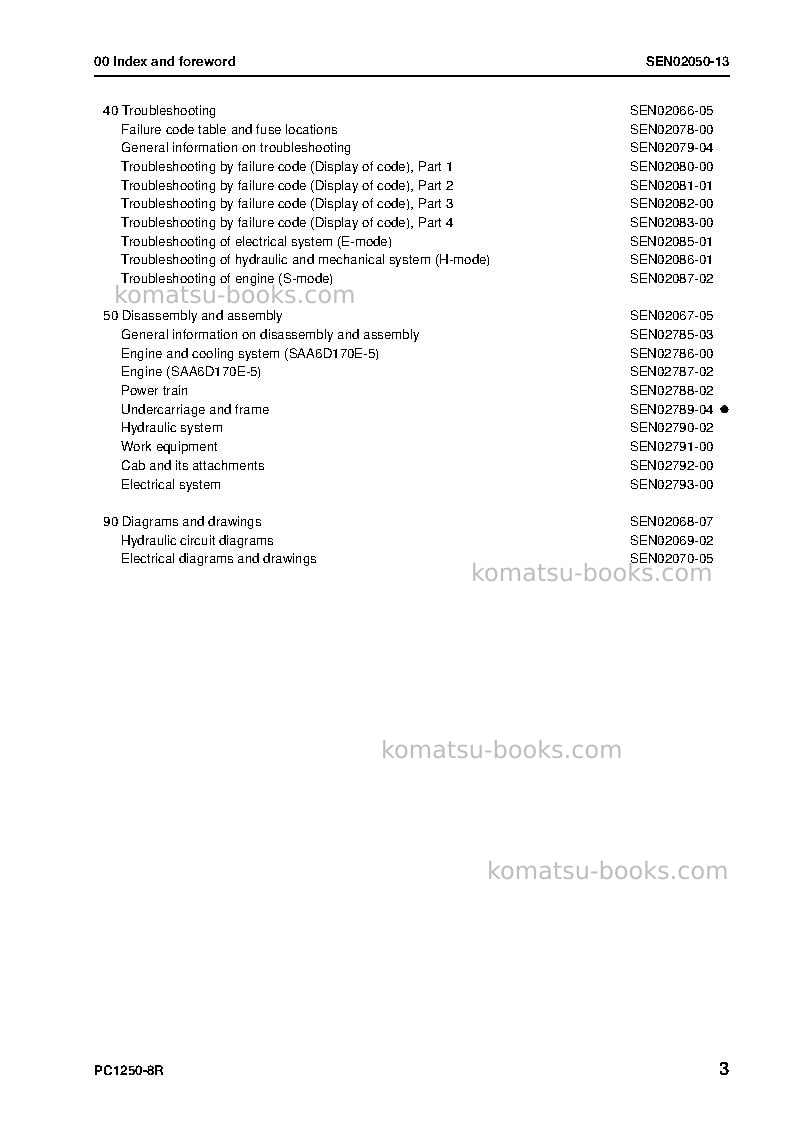Komatsu pc1250-8jpn-r Repair & maintenance cover Page 4 Komatsu pc1250-8jpn-r Repair & maintenance cover Page 4