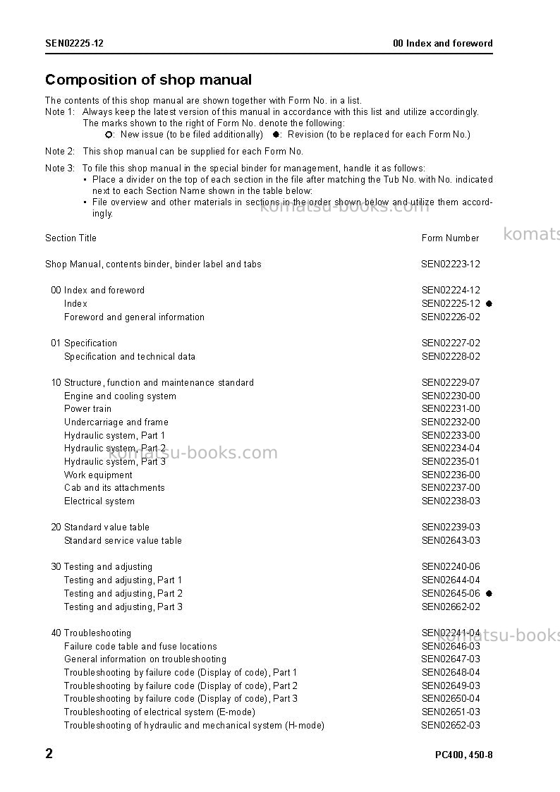 Komatsu pc400lc-8jpn-work equipment grease 100h Repair & maintenance cover Page 4