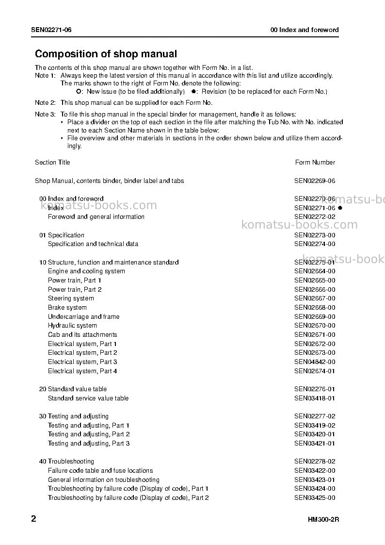 Komatsu hm300-2jpn-w/o egr Repair & maintenance cover Page 4 Komatsu hm300-2jpn-w/o egr Repair & maintenance cover Page 4