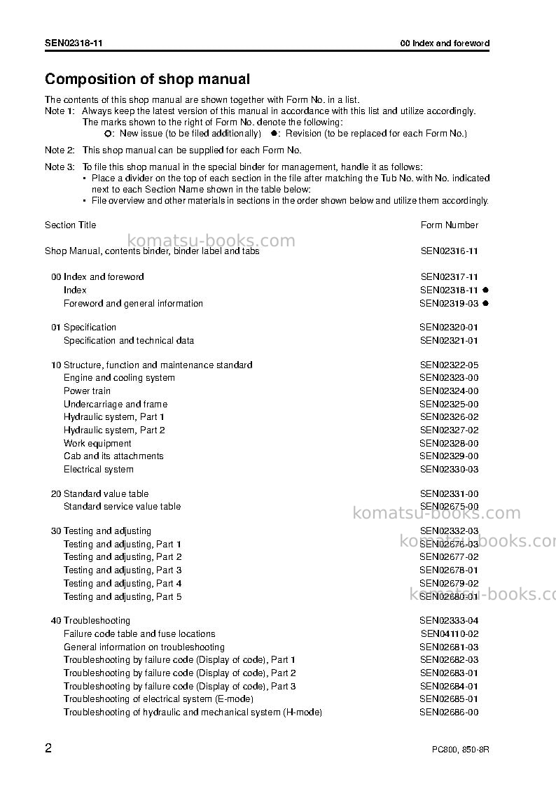 Komatsu pc850-8jpn-w/o egr Repair & maintenance cover Page 4