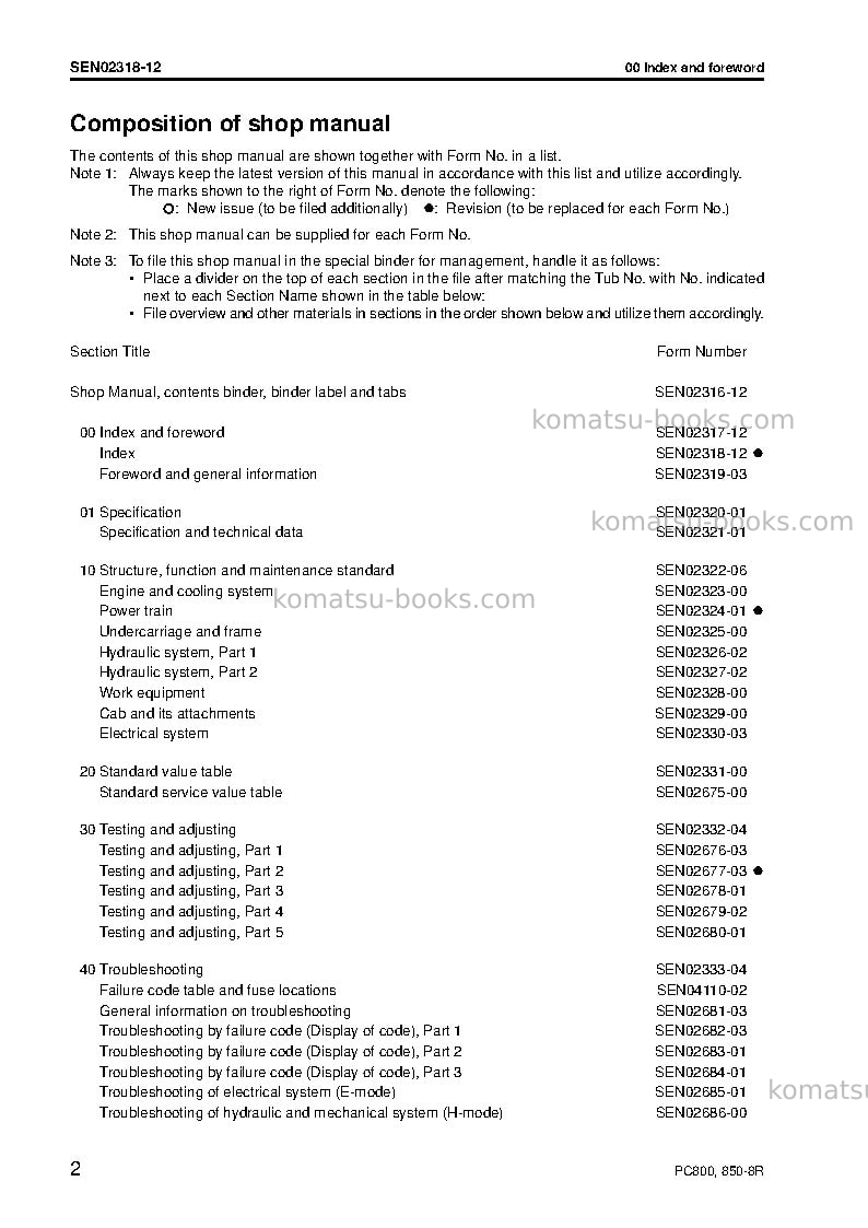 Komatsu pc800lc-8jpn-r Repair & maintenance cover Page 4