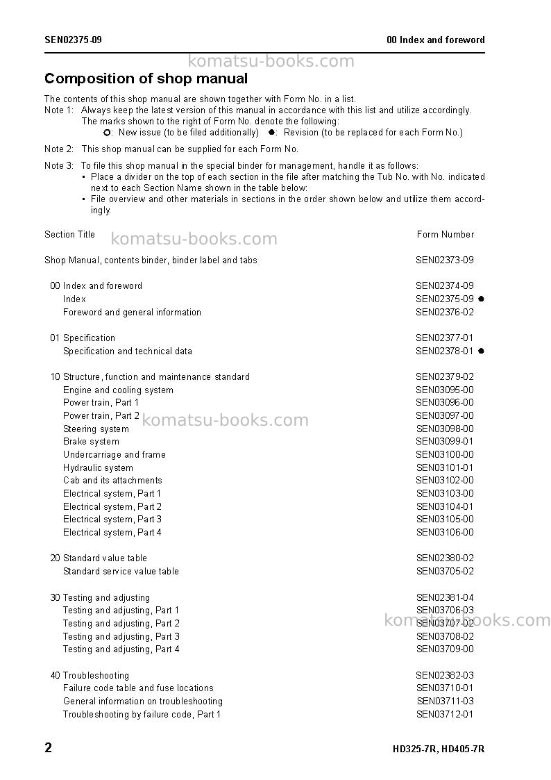 Komatsu hd325-7jpn-w/o egr Repair & maintenance cover Page 4