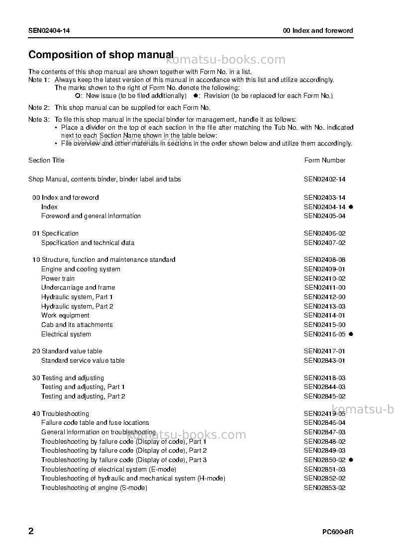 Komatsu pc600lc-8jpn-r Repair & maintenance cover Page 4 Komatsu pc600lc-8jpn-r Repair & maintenance cover Page 4