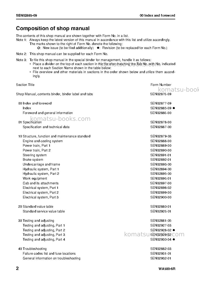 Komatsu wa500-6jpn-r Repair & maintenance cover Page 4 Komatsu wa500-6jpn-r Repair & maintenance cover Page 4