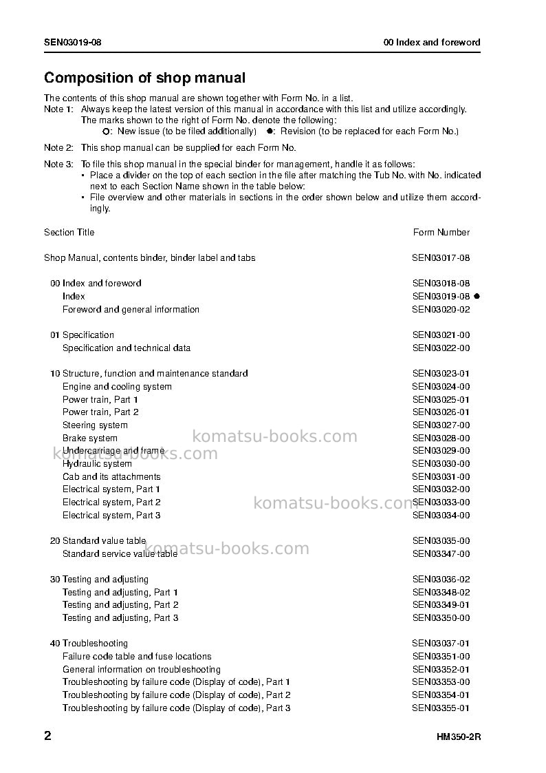 Komatsu hm350-2jpn-w/o egr Repair & maintenance cover Page 4
