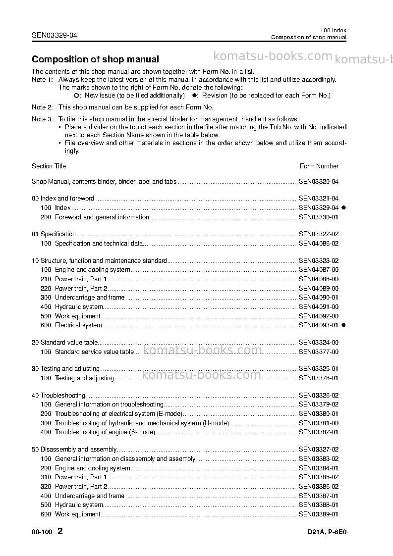 Komatsu d21a-8jpn-interim tier4 Repair & maintenance cover Page 4