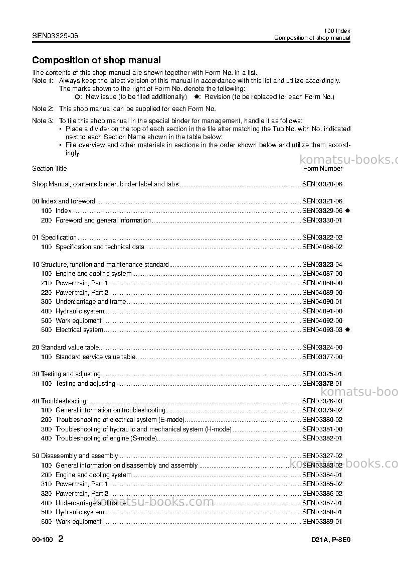Komatsu d21p-8jpn-e0 Repair & maintenance cover Page 4