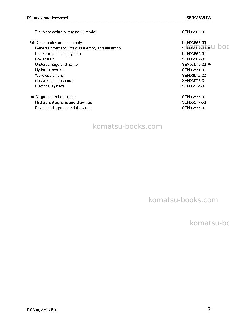 Komatsu pc350lc-7jpn-e0, work equipment grease 500h Repair & maintenance cover Page 4 Komatsu pc350lc-7jpn-e0, work equipment grease 500h Repair & maintenance cover Page 4