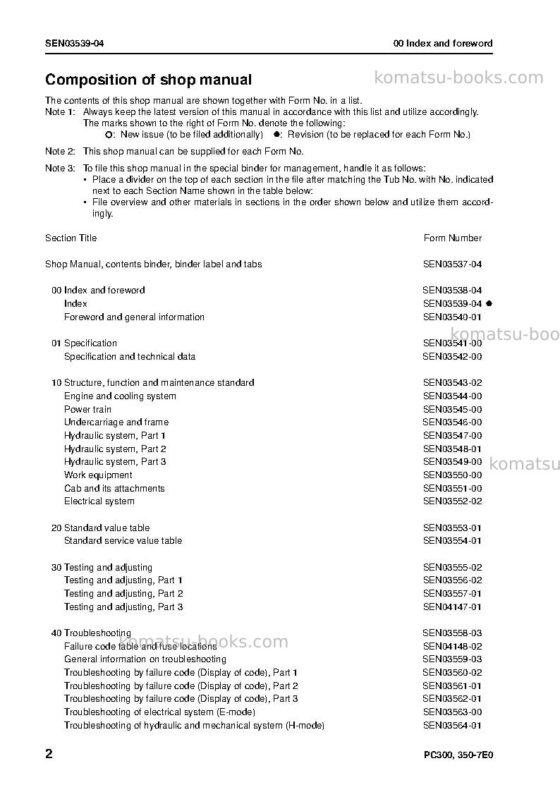 Komatsu pc300lc-7jpn-e0 Repair & maintenance cover Page 4 Komatsu pc300lc-7jpn-e0 Repair & maintenance cover Page 4