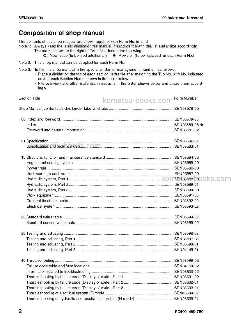 Komatsu pc400-7jpn-e0 Repair & maintenance cover Page 4 Komatsu pc400-7jpn-e0 Repair & maintenance cover Page 4