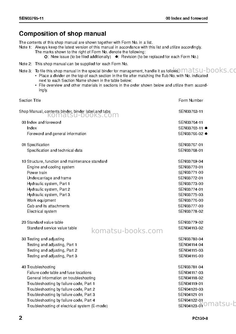 Komatsu pc130-8jpn Repair & maintenance cover Page 4 Komatsu pc130-8jpn Repair & maintenance cover Page 4