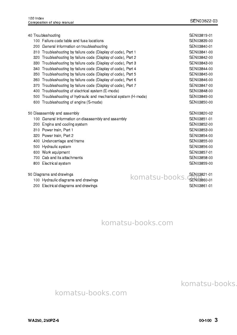 Komatsu wa250-6jpn-for n. america Repair & maintenance cover Page 4