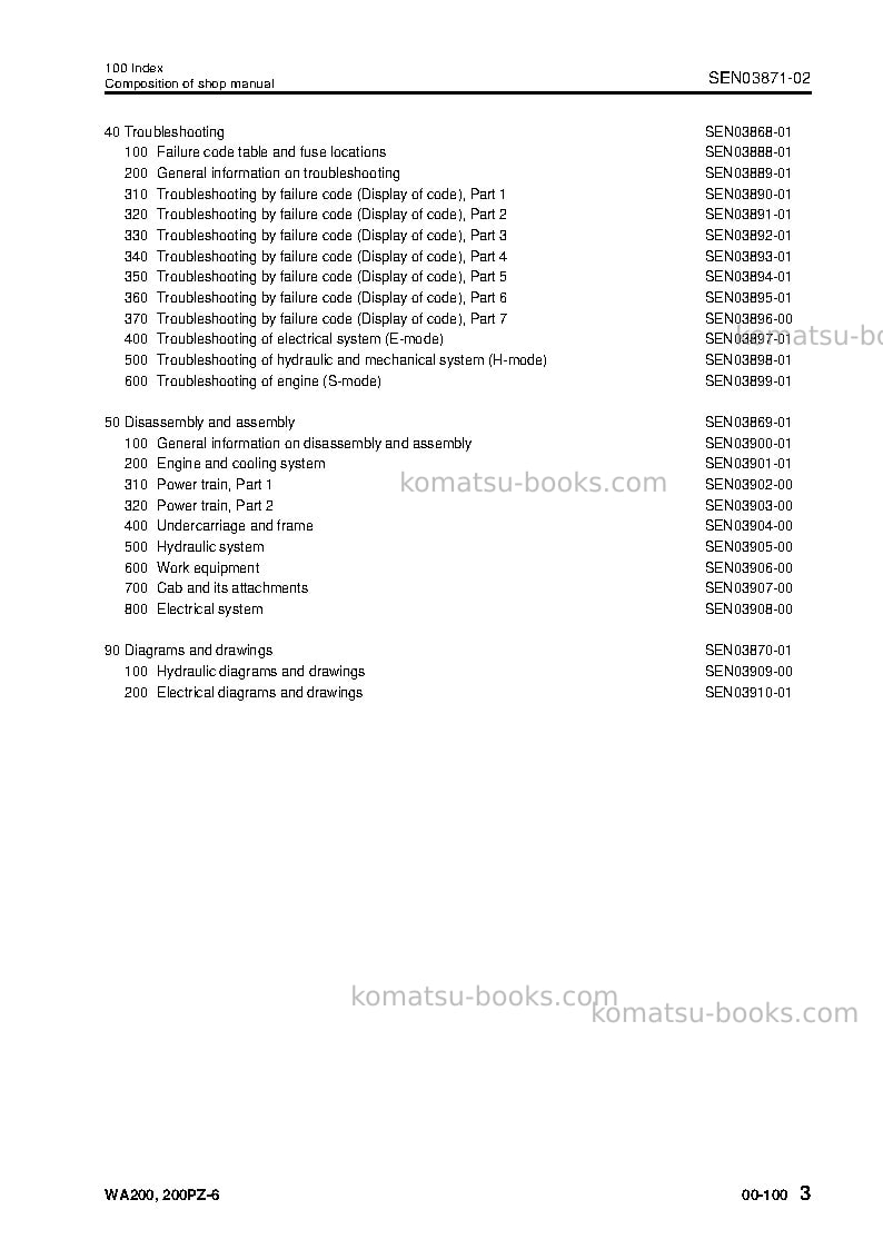 Komatsu wa200-6jpn-for n. america Repair & maintenance cover Page 4
