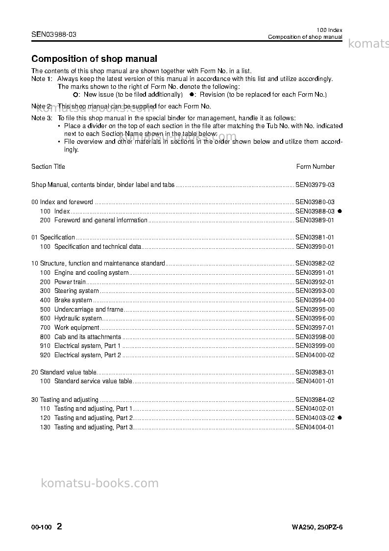 Komatsu wa250pz-6jpn Repair & maintenance cover Page 4