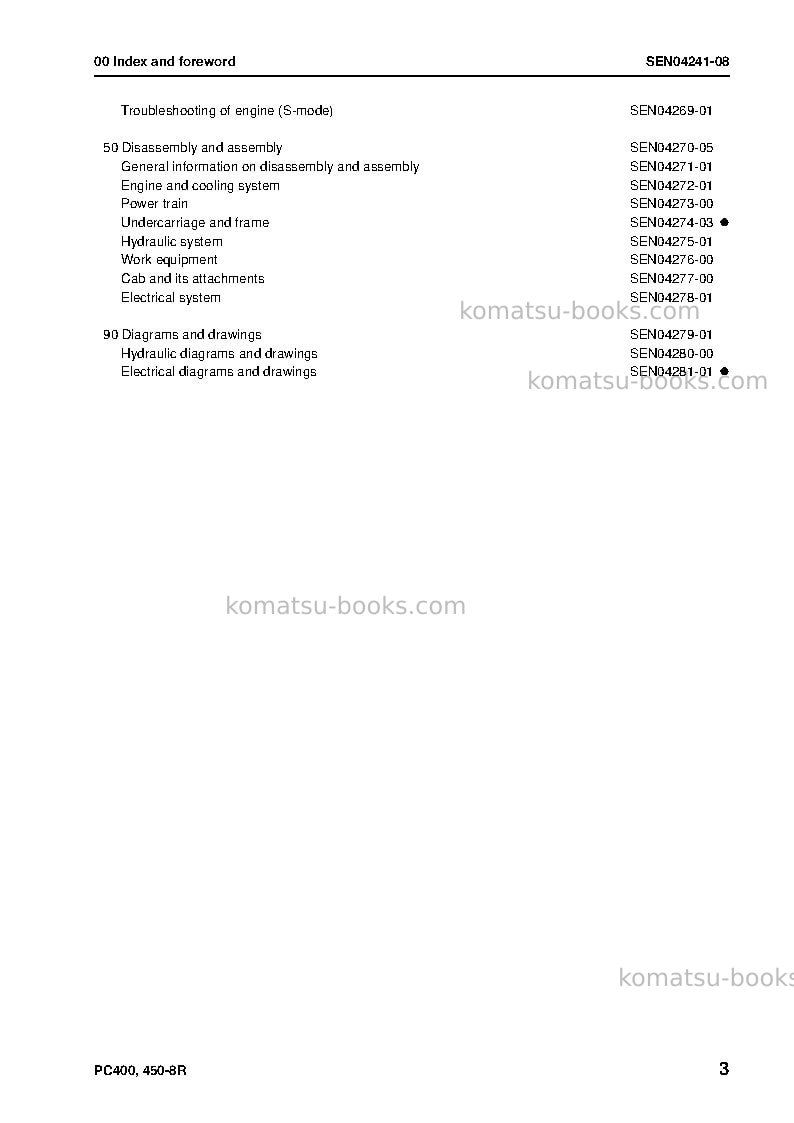 Komatsu pc400-8jpn-w/o egr, work equipment grease 100h Repair & maintenance cover Page 4