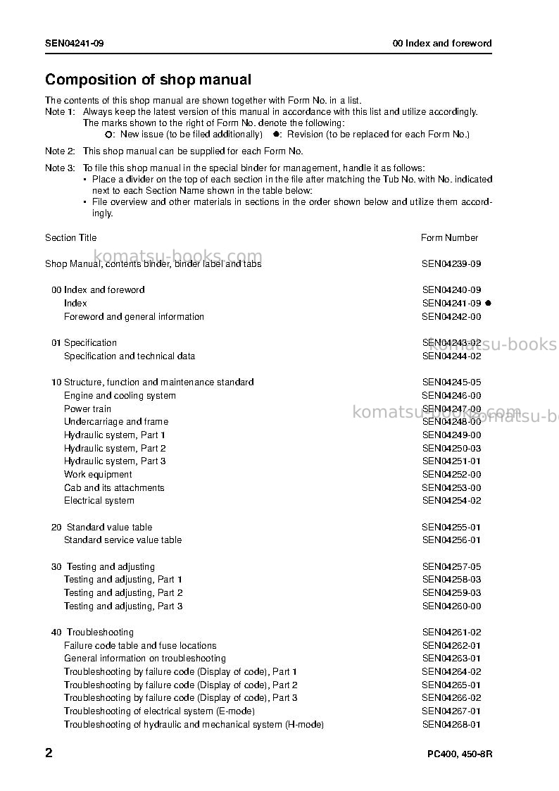 Komatsu pc400-8jpn-r, work equipment grease 100h Repair & maintenance cover Page 4