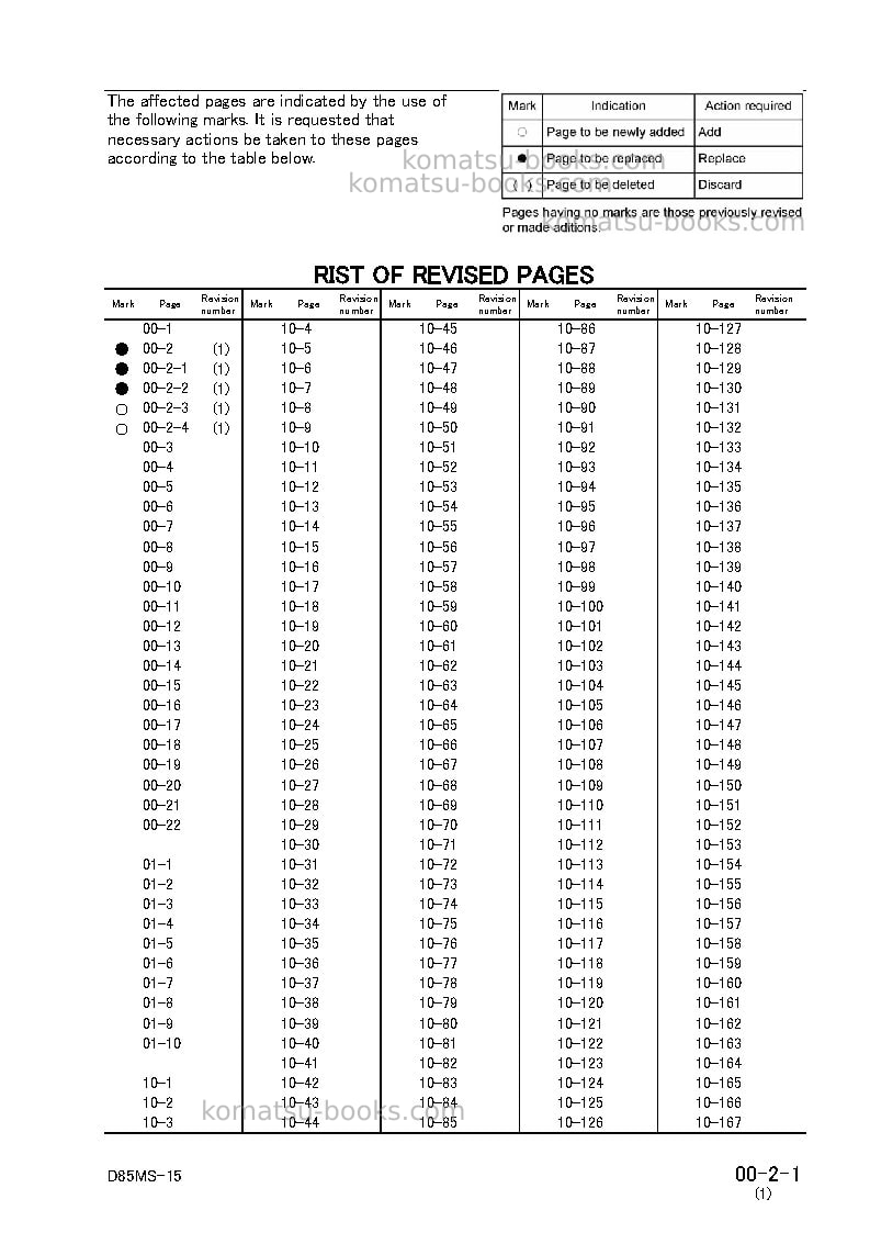 Komatsu d85ms-15jpn Repair & maintenance cover Page 4