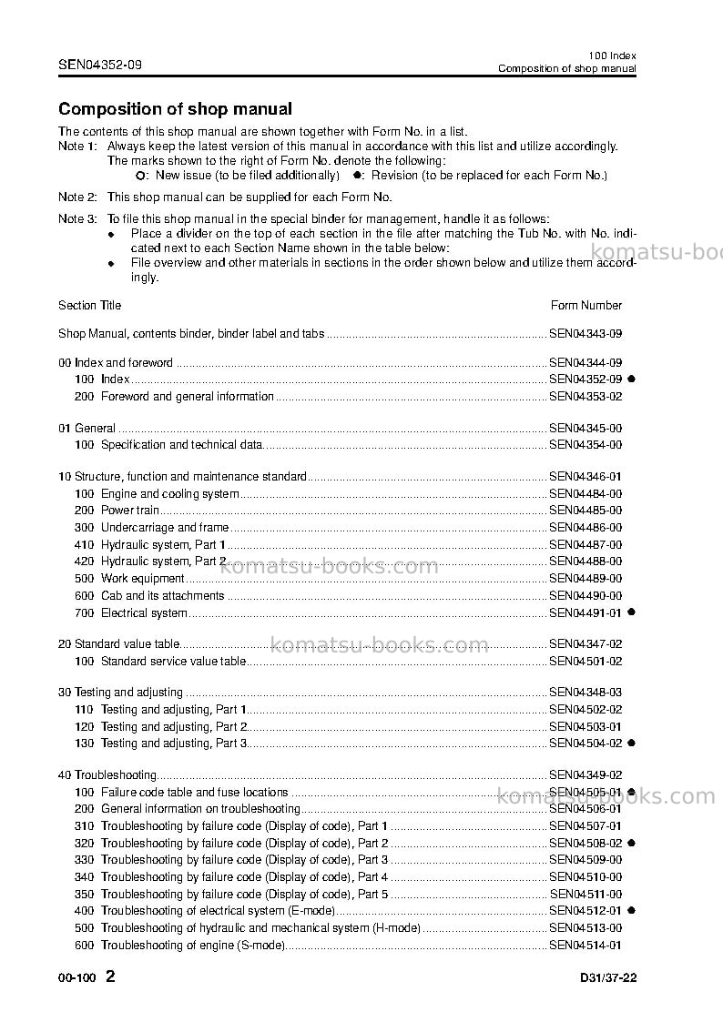 Komatsu d37px-22jpn Repair & maintenance cover Page 4 Komatsu d37px-22jpn Repair & maintenance cover Page 4